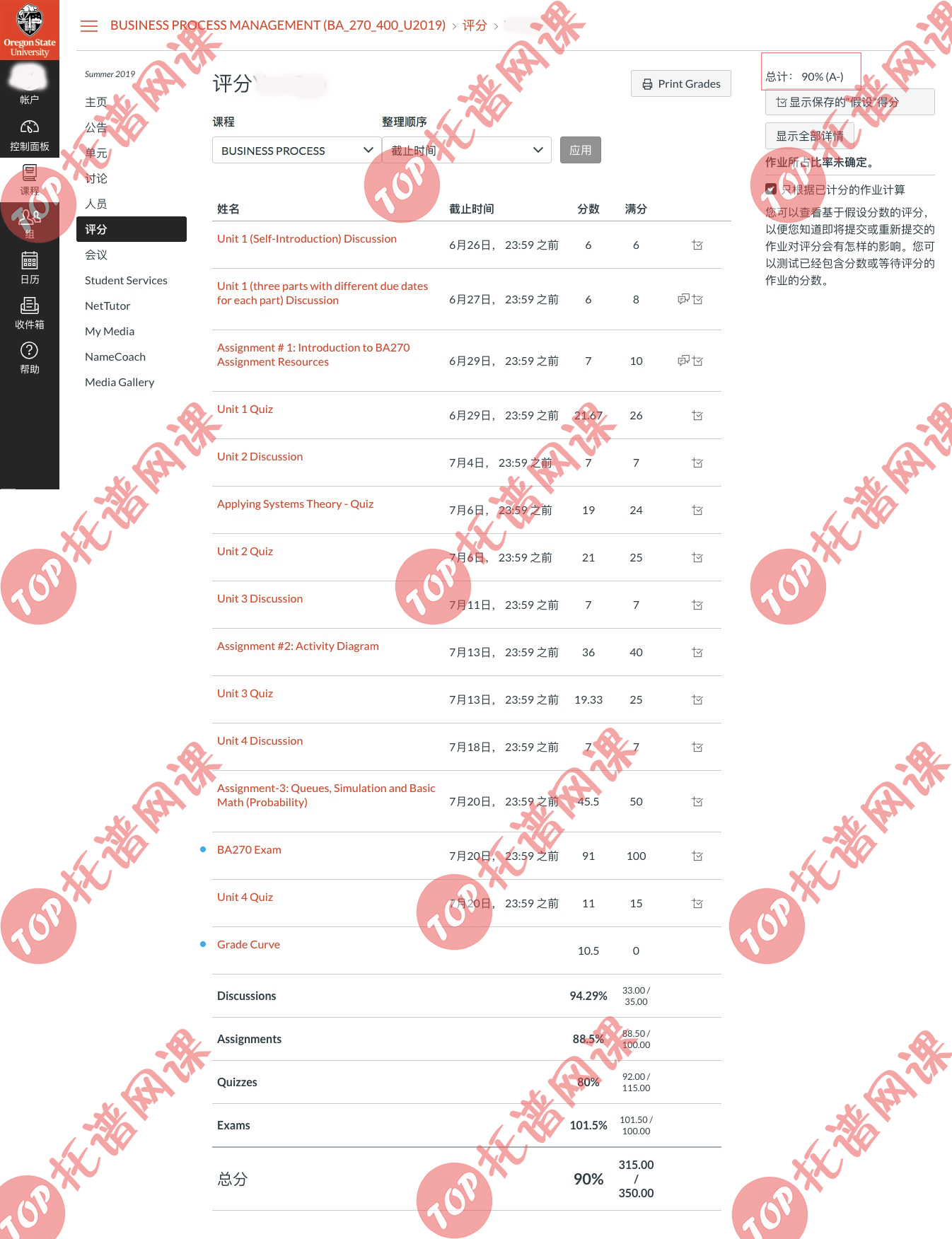 网课代上成绩1