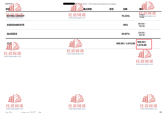 代上网课成绩单