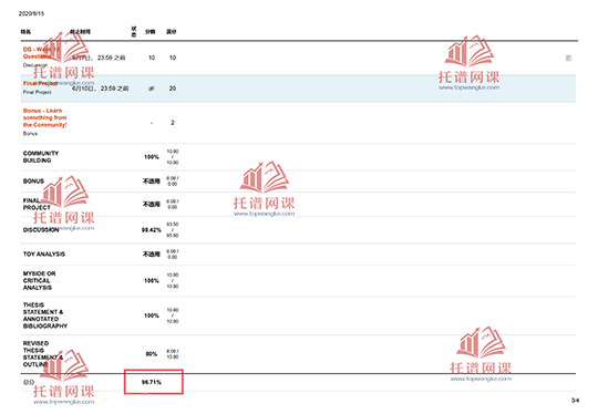 网课代上成绩单