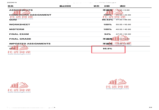 代修网课成绩单3